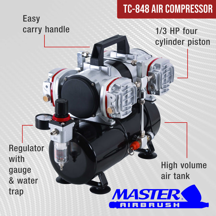 Master Airbrush TC-828 Airbrush Compressor with Tank- 1/3 HP Twin Cylinder, 4L Air Tank, 78L/Min Flow, Multi-Airbrush & Spray Gun Support, True Diaphragm Regulator, Portable - Ideal for Artists