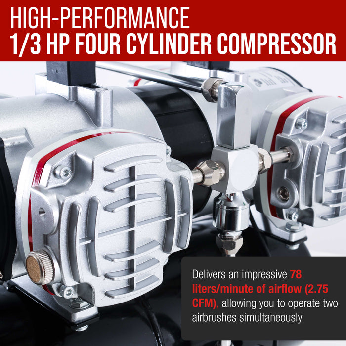 Master Airbrush TC-828 Airbrush Compressor with Tank- 1/3 HP Twin Cylinder, 4L Air Tank, 78L/Min Flow, Multi-Airbrush & Spray Gun Support, True Diaphragm Regulator, Portable - Ideal for Artists