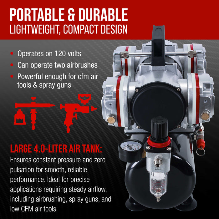 Master Airbrush TC-828 Airbrush Compressor with Tank- 1/3 HP Twin Cylinder, 4L Air Tank, 78L/Min Flow, Multi-Airbrush & Spray Gun Support, True Diaphragm Regulator, Portable - Ideal for Artists