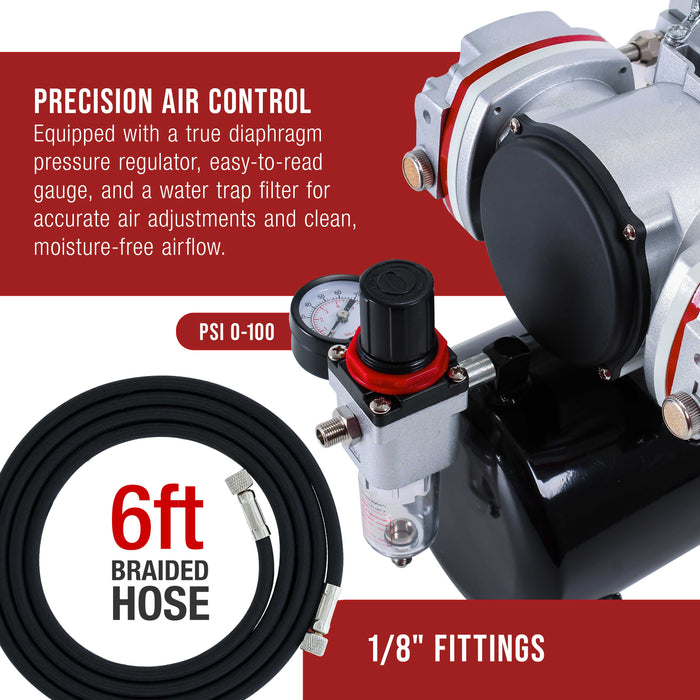 Master Airbrush TC-828 Airbrush Compressor with Tank- 1/3 HP Twin Cylinder, 4L Air Tank, 78L/Min Flow, Multi-Airbrush & Spray Gun Support, True Diaphragm Regulator, Portable - Ideal for Artists