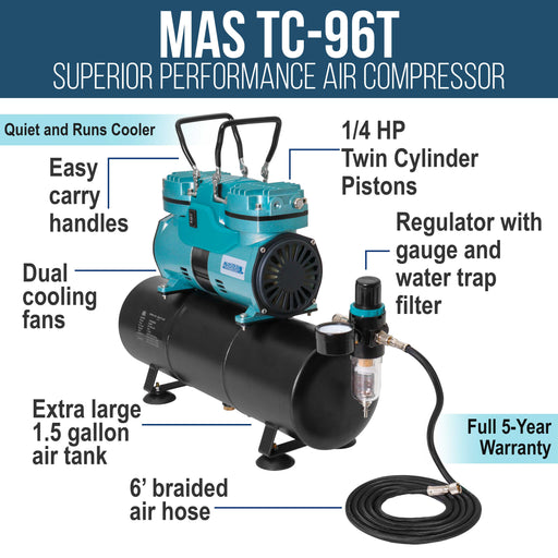 Master Airbrush Model TC-96T Air Brush Compressor Kit - Cool Runner Professional Single-Piston Airbrush Compressor with 1.5 Gallon Air Tank, Regulator, Gauge, Water Trap Filter & Air Hose