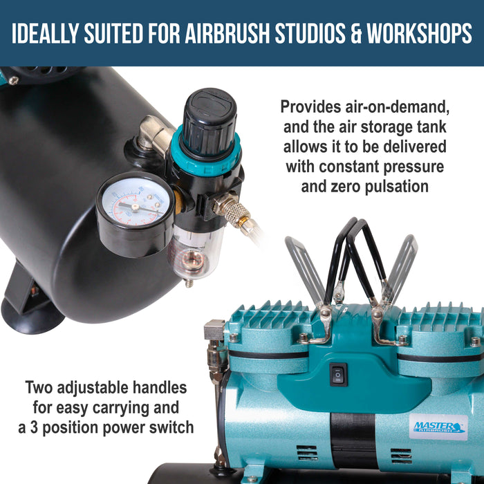 Master Airbrush Model TC-96T Air Brush Compressor Kit - Cool Runner Professional Single-Piston Airbrush Compressor with 1.5 Gallon Air Tank, Regulator, Gauge, Water Trap Filter & Air Hose