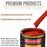 Swift Red - Urethane Basecoat Auto Paint - Gallon Paint Color Only - Professional High Gloss Automotive, Car, Truck Coating